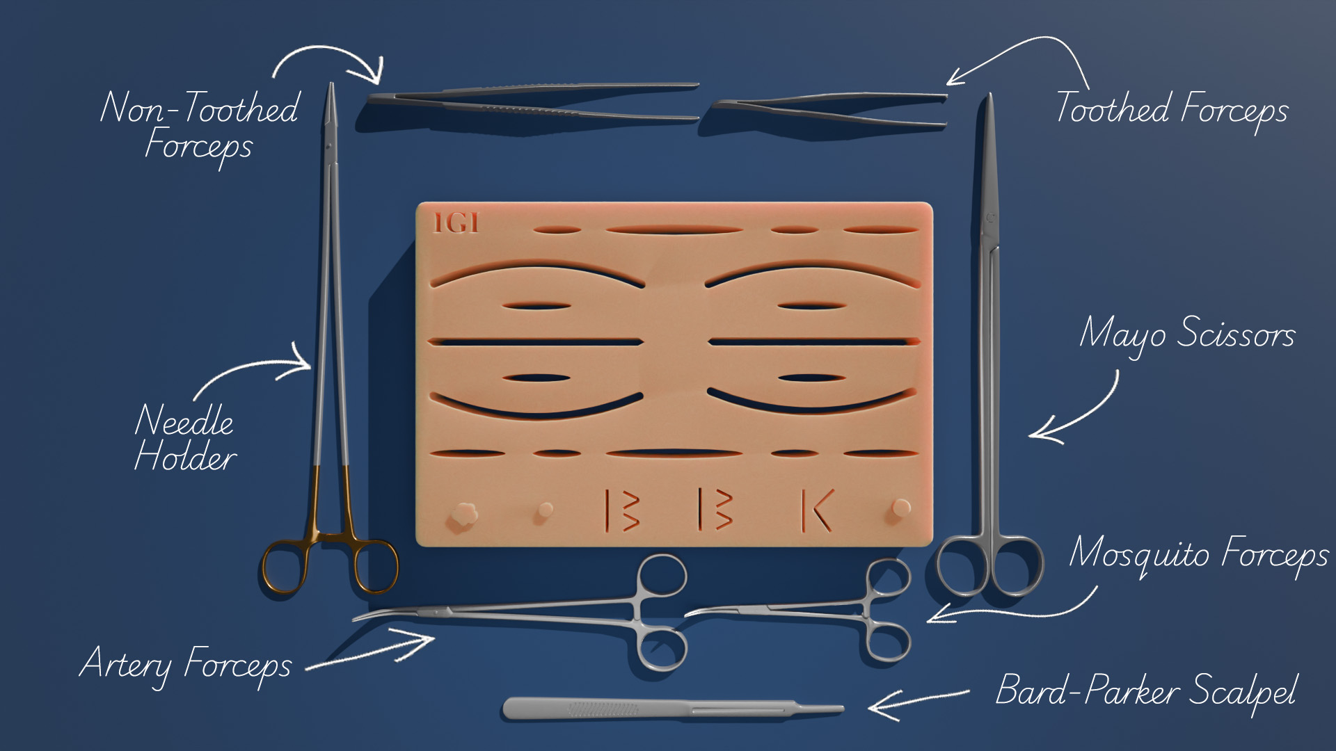 SurgiNova complete surgical training kit containing IGI's suture practice pad and supplementary medical instruments